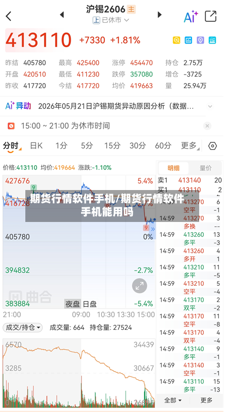 期货行情软件手机/期货行情软件手机能用吗-第1张图片