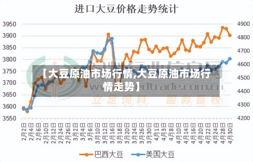 【大豆原油市场行情,大豆原油市场行情走势】-第1张图片