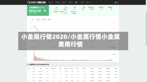 小金属行情2020/小金属行情小金属费用行情-第1张图片