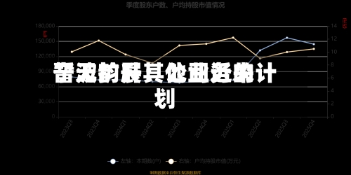 宁波韵升:公司近来
暂无扩展其他业务的计划-第1张图片