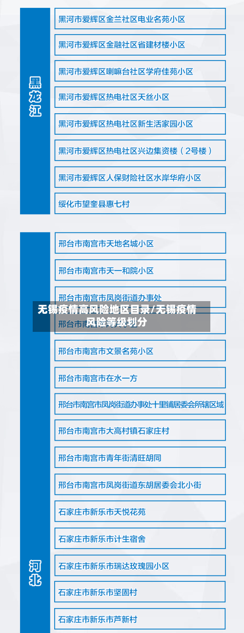 无锡疫情高风险地区目录/无锡疫情风险等级划分-第1张图片