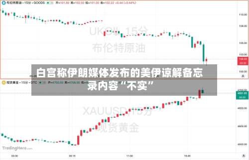 白宫称伊朗媒体发布的美伊谅解备忘录内容“不实”-第1张图片