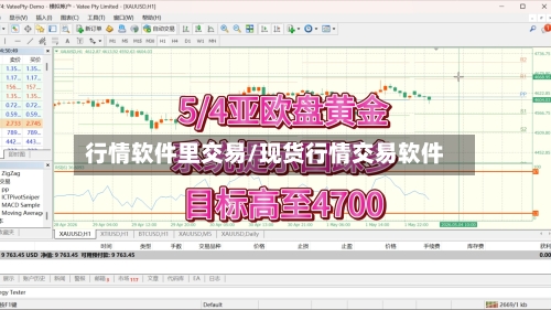 行情软件里交易/现货行情交易软件-第1张图片