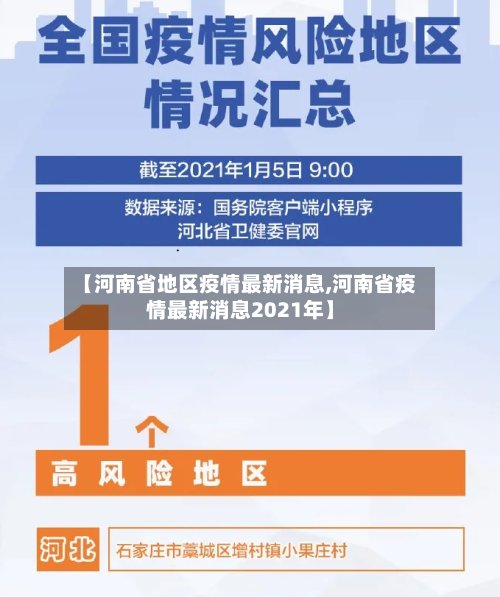【河南省地区疫情最新消息,河南省疫情最新消息2021年】-第1张图片