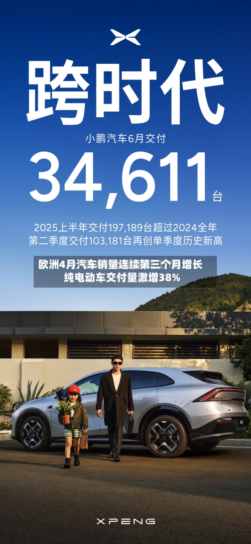 欧洲4月汽车销量连续第三个月增长 纯电动车交付量激增38%-第1张图片