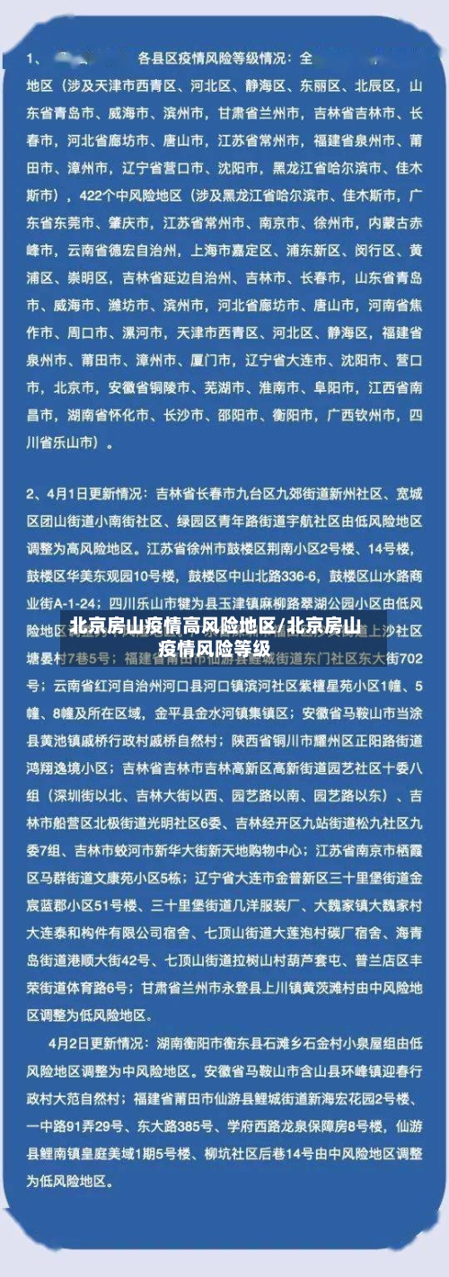 北京房山疫情高风险地区/北京房山疫情风险等级-第1张图片