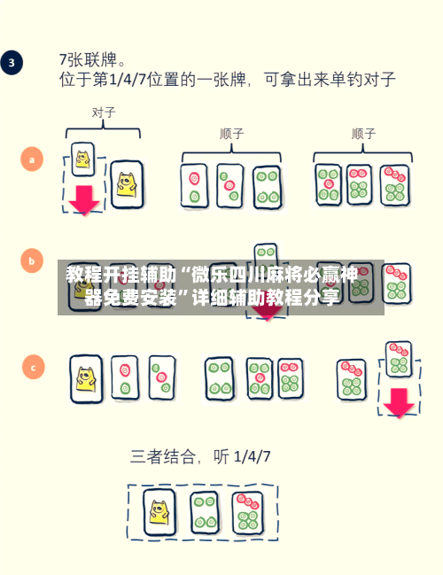 教程开挂辅助“微乐四川麻将必赢神器免费安装	”详细辅助教程分享-第1张图片