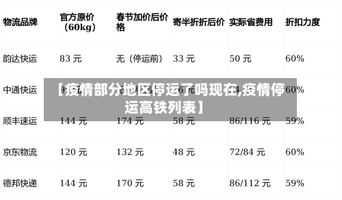 【疫情部分地区停运了吗现在,疫情停运高铁列表】-第1张图片