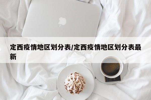 定西疫情地区划分表/定西疫情地区划分表最新